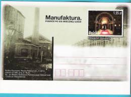 Poland 2012,entire,postcard,  Textile Manufacture (2), Photography Photo Photographie - Fotografía