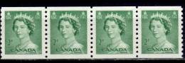 Canada 1953 2 Cent Queen Elizabeth II Karsh Issue #331 MNH Strip Of 4 - Coil Stamps