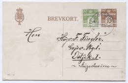 DENMARK  - Logstor, 1933. Postal Stationery To Yugoslavia - Interi Postali
