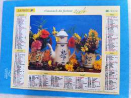 Calendrier Grand Format CAFETIERE POT A LAIT FLEURS FRUITS CHAPEAU - Grossformat : 2001-...