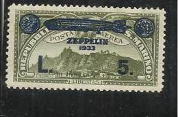 SAN MARINO 1933 POSTA AEREA AIR MAIL ZEPPELIN LIRE 5 SU CENT. 80 OLIVA  MNH - Luftpost