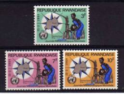 Rwanda - 1964 - World Meteorological Day- MNH - Unused Stamps