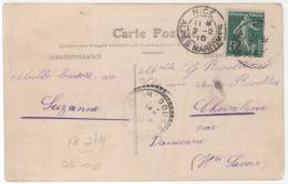 DOUSSARD - Obl FB 2/2/1910  ( Cote 17€ )   Sur CPA Nice, Scan Recto - Doussard