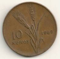 Turkey 10 Kurus 1969 KM#891.2 - Turkey