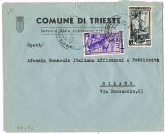 651- Storia Postale AMG-FTT Comune Di Trieste Affrancato Con £. 20 + £. 5 Su Busta X Milano - Marcofilie