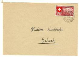 Suisse 1940? Lettre Du Bureau Militaire De Campagne 23 (SN 2481) - Documents