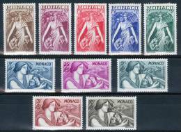 Monaco 1941 Beneficence MH - Lot. 1167 - Andere & Zonder Classificatie