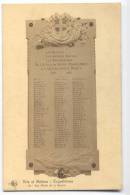 C 7417 - ERQUELINNES - BELGIQUE  - AUX MORTS DE LA GUERRE  - Belle CPA  - Trés Rare - - Erquelinnes