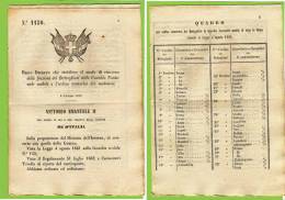 1863  REGIO DECRETO  MILITARE : RIUNIONE FRAZIONI DEI BATTAGLIONI DELLA GUARDIA NAZIONALE - Décrets & Lois