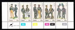 Ciskei - 1984 - British Military Uniforms - Control Block - Ciskei