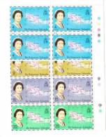 Solomon Islands 1974 Visit Of British Royal Family Map Blk Of 4 MNH - Isole Salomone (...-1978)