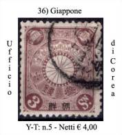 Giappone-036 - Gebruikt