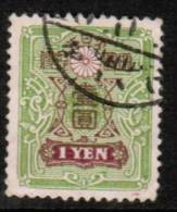 JAPAN   Scott #  125  VF USED - Oblitérés