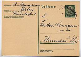 DR P218I  BAHNPOST Berlin - Marienburg POMMERN 1933 - Cartes Postales