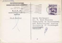 ## Austria ÖSTERREICHISCHES KREBSFORSCHUNGSINSTITUT, WIEN 1962 Karte Card To Denmark (2 Scans) - Brieven En Documenten