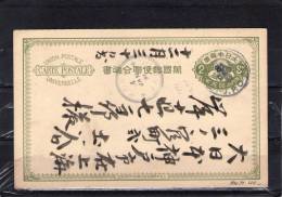 JAPAN CARTE POSTALE - Lettres & Documents