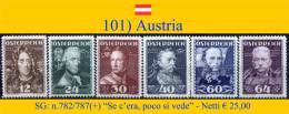 Austria-101 - Nuovi