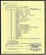 1936 Gemeindekasse Rechnung , Auslegen Von Gift Für Rattenvertilgung  - Mülsen St. Niclas Bei Zwickau - 1900 – 1949
