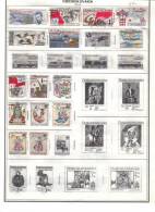 CZECHOSLOVAKIA    Collection Of  Mounted Mint And Used As Per Scan. ( 2 SCANS) - Lots & Serien