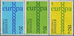 AX0281 Cyprus 1971 Europa Ring 2v MNH - 1971