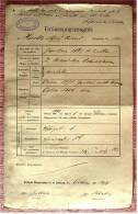 1899 Entlassungszeugnis Von Bezirksschule Zwickau - Einfache Bürgerschule - Diploma & School Reports