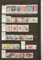 LOT TIMBRES DE TCHECOSLOVAQUIE NEUFS SANS TRACE DE CHARNIERE - Unused Stamps