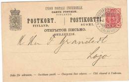 L-FIN3 - FINLANDE Bel Entier Postal Carte De 1894 à Destination De LOHJA - Interi Postali