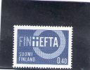 FINLANDE 1967 ** - Ongebruikt