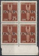 1944 RSI GNR BRESCIA I TIRATURA POSTA AEREA 75 CENT MNH ** VARIETà - RSI134 - Poste Aérienne