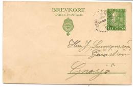 SWEDEN - 1924 CIRCULATED POSTAL STATIONERY From GRIMSAS - Enteros Postales