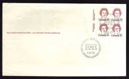 Canada - 1976 - 10 Cents Definitive (Imprint Block) - FDC - 1971-1980