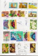 AUSTRALIA Used Priced To Sell At 7.30 Euro QH5-0 - Collections (en Albums)