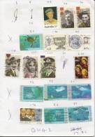 AUSTRALIA 1995+ Used Priced At 11.30 Euro QH4-2 - Nuevos