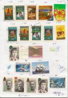 AUSTRALIA 1995+ Used Priced At 11.60 Euro QH4-1 - Ongebruikt