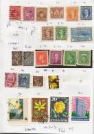 CANADA, ALBANIA M+U (23) Priced At €29.70 W3-3 - Collections (en Albums)