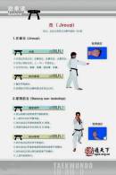 SA33-005  @      Taekwondo  , Postal Stationery -Articles Postaux -- Postsache F - Zonder Classificatie