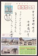 Japan Advertising Postcard, Kindergarten, School, College, Postally Used (jadu031) - Cartoline Postali