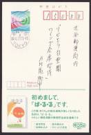 Japan Advertising Postcard, Postal Saving, Postally Used (jadu066) - Postkaarten