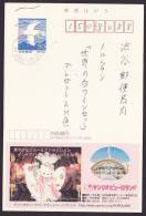 Japan Advertising Postcard, Sanrio Puroland, Kitty, Postally Used (jadu109) - Postales