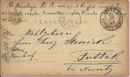 LEVELEZO-LAP, Budapest Foposta - Futtak, 1887., Hungary, Carte Postale - Lettres & Documents