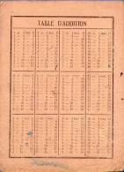 Ancienne Planche Cartonnée - Table D\´opération (multiplication Addition) - Diplomas Y Calificaciones Escolares
