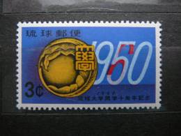 Japan Ryukyu 1960 83  (Mi.Nr.) **  MNH - Riukiu-eilanden