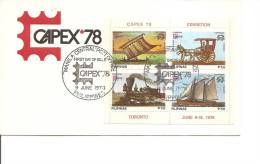 Transports -Train-Bateau( FDC Des Philippines De 1978 Avec BF à Voir) - Autres & Non Classés