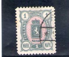 FINLANDE 1885 O - Used Stamps