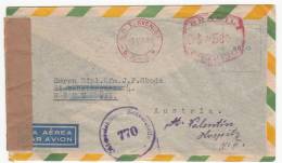 BRAZIL - Avenida, Cover, Year 1948, Austrian Censorship, Zensur, Air Mail - Covers & Documents
