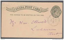 Canada 1893 Stationery Post Card Used Cancel - 1860-1899 Regno Di Victoria