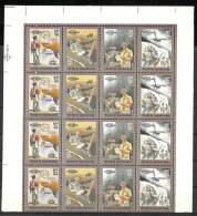 INDIA, 2006, 150 Years Of Field Post Office, (FPO), Four  Strips Of 4,  MNH, (**) - Neufs