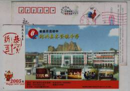 Taekwondo Contest,Tae Kwon Do,China 2005 Shaoxing Qixian Town High School Advertising Postal Stationery Card - Non Classés