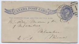 Canada - TORONTO, The Canadian Institute, 1885. Postal Stationery - 1860-1899 Règne De Victoria