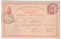 DANMARK - Copenhagen, København, Carte Postale, Post Card, Year 1892. UPU - Briefe U. Dokumente